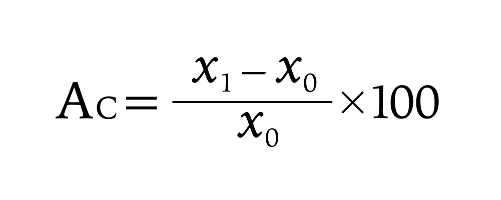 The rate of change in the physical properties other than hardness